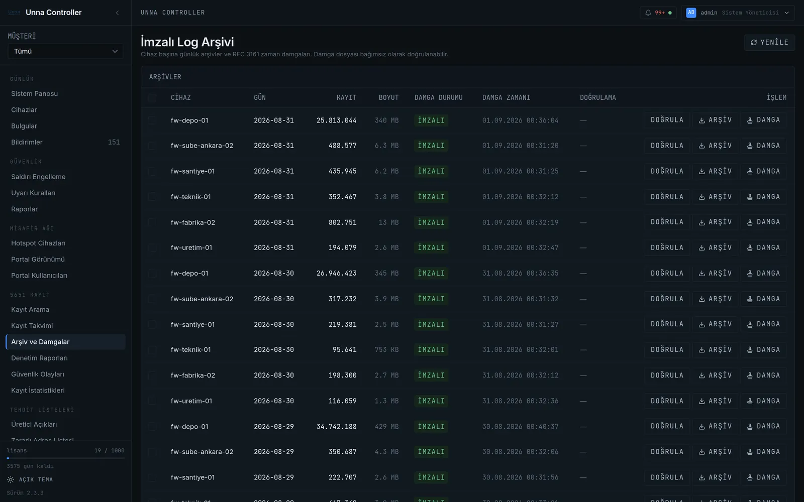 Signed log archive screen: daily per-device archives with record counts and RFC 3161 timestamp status